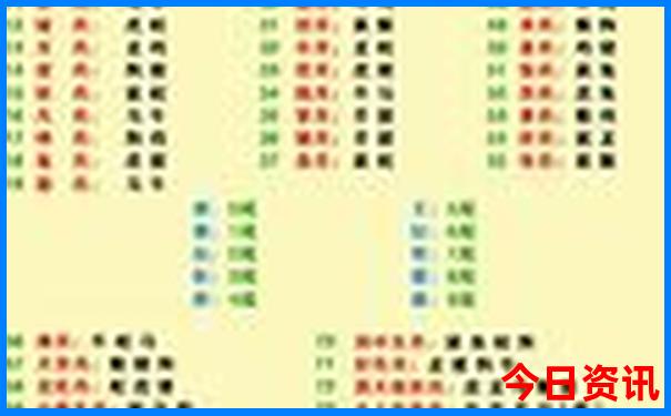 湖北哪里好玩旅游景点
