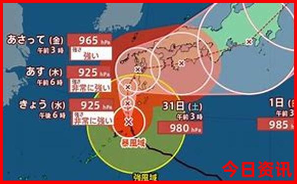 桑科草原附近的旅游景点