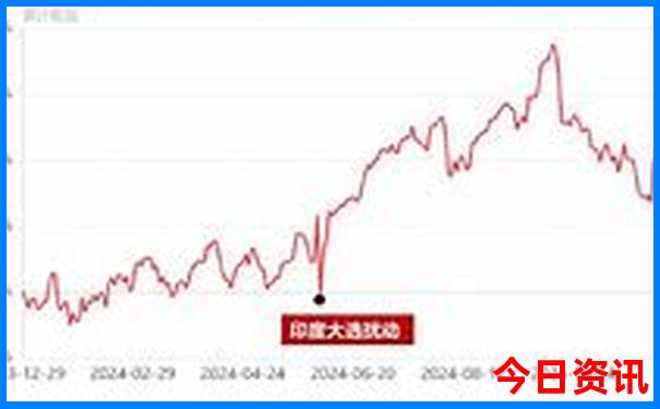 暑假两天一夜去哪里旅游好