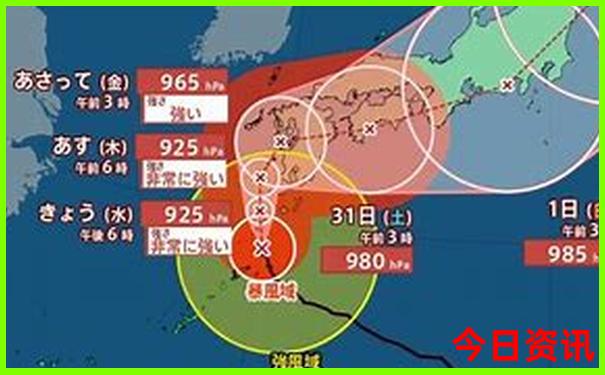 成都周边旅游攻略