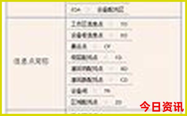 青岛旅游攻略自由行路线推荐
